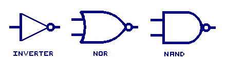Invertor Nor and Nand